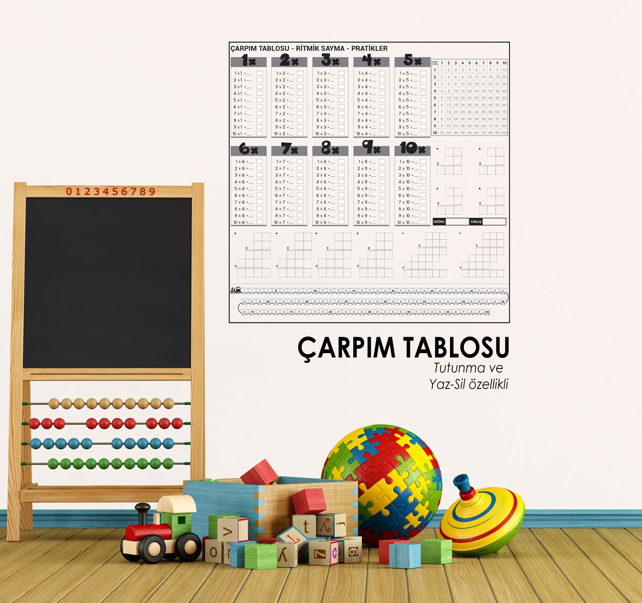 Çarpım Tablosü
